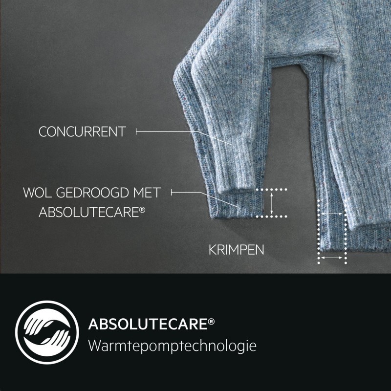 AEG TR88P52B – 8000 serie AbsoluteCare® - Warmtepomp Droogkast - Energielabel A++ - 8kg - NL/FR