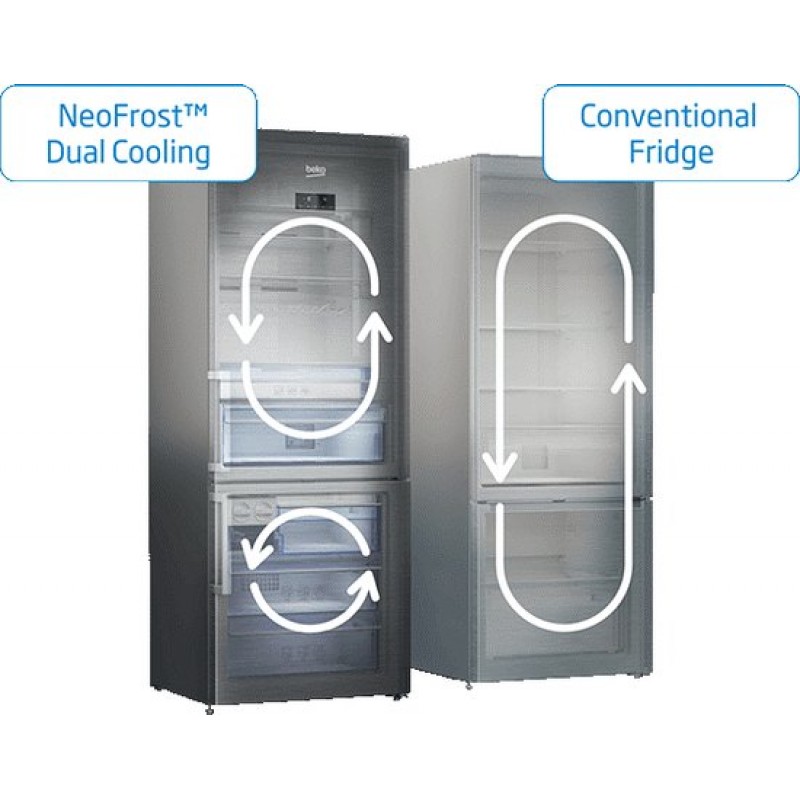 Beko RCNE560K40XBRN - NeoFrost Duo Cooling - Koel-vriescombinatie