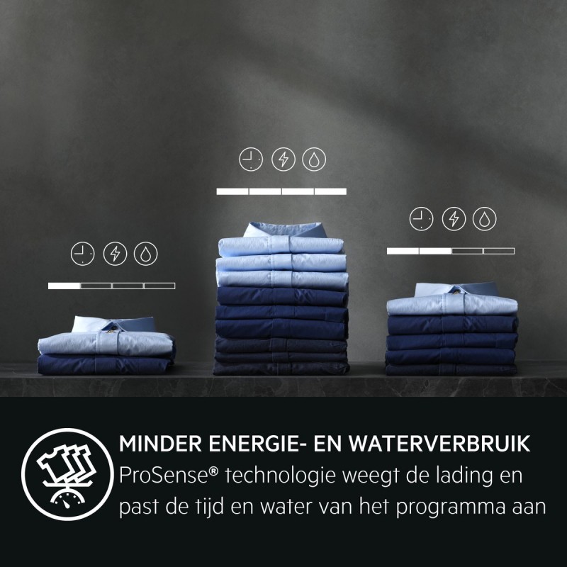 AEG LF628600 6000 serie ProSense® - Wasmachine - Energielabel A