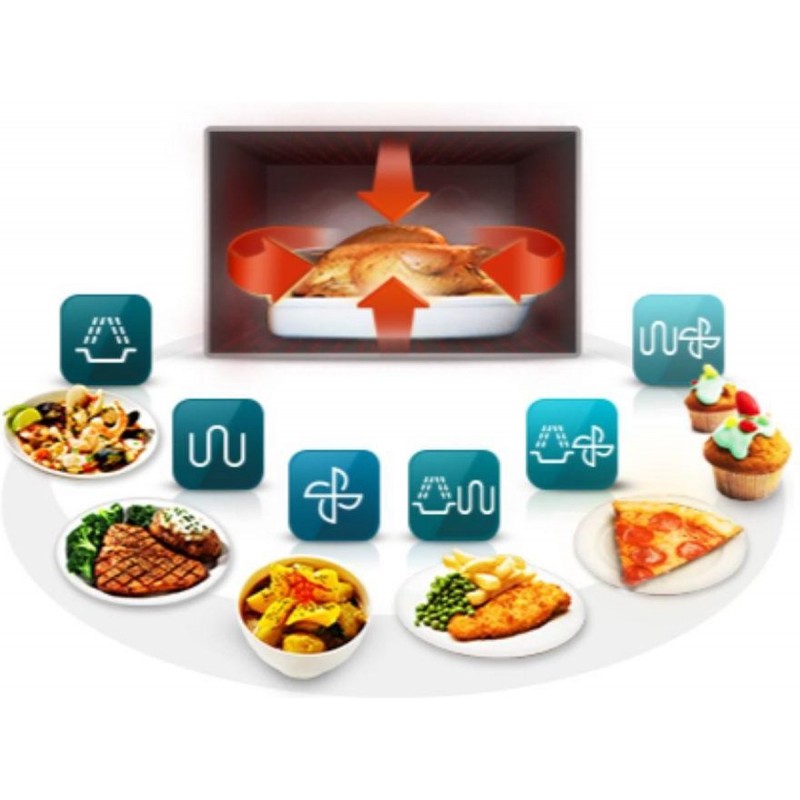 Samsung MC455TERCSR - Combi-magnetron - RVS