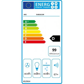 AEG DUB2610W - Afzuigkap - Onderbouw