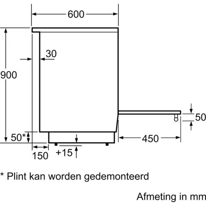 Bosch HLL09A020U - Serie 2 - Vrijstaand inductiefornuis - 3D hetelucht - Wit