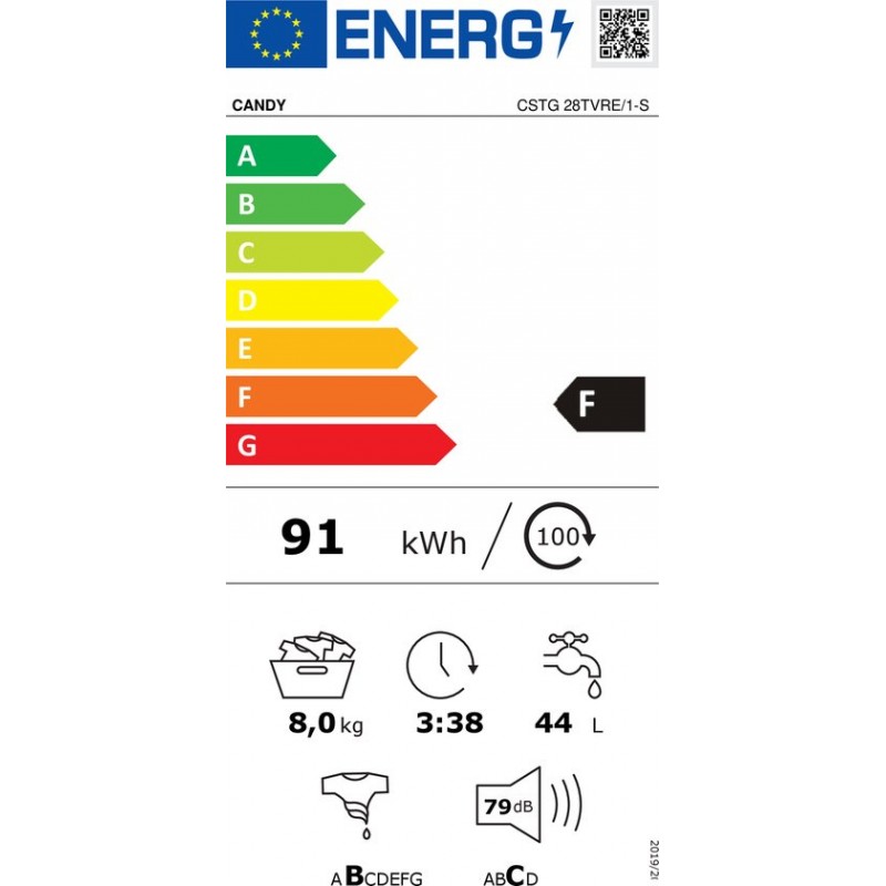 Candy CSTG 28TVRE wasmachine Bovenbelading 8 kg 1200 RPM F Antraciet
