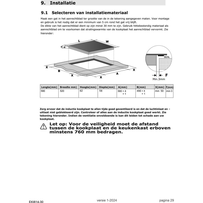 Exquisit EKI614-30 - Inbouw inductie kookplaat - 4 Kookzones - Met Booster - Met Kinderslot